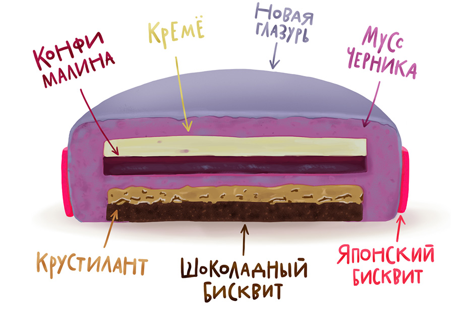 Торт-1.jpg Торт-1.jpg