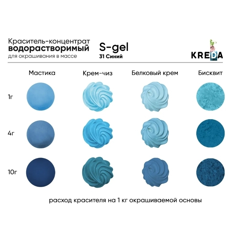 Голубой краситель для крема торта