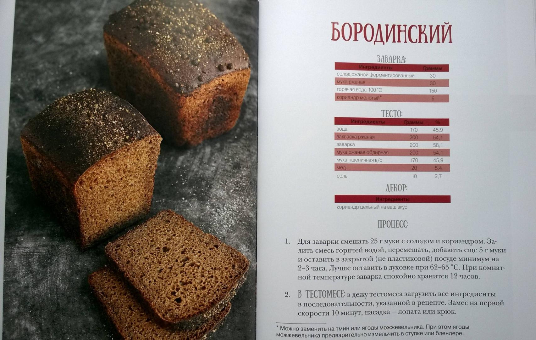 Рецепт хлеба ивана забавникова. Книга Pro хлеб. Хлеб Забавников. Забавников хлеб книга.