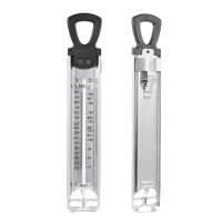 Термометр для карамели +40 - +200 °C