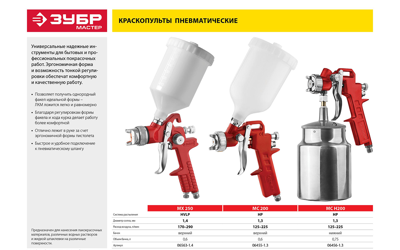 Краскопульт для кондитера: как выбрать