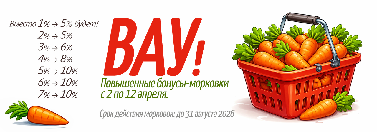 Акция 02.04.2026