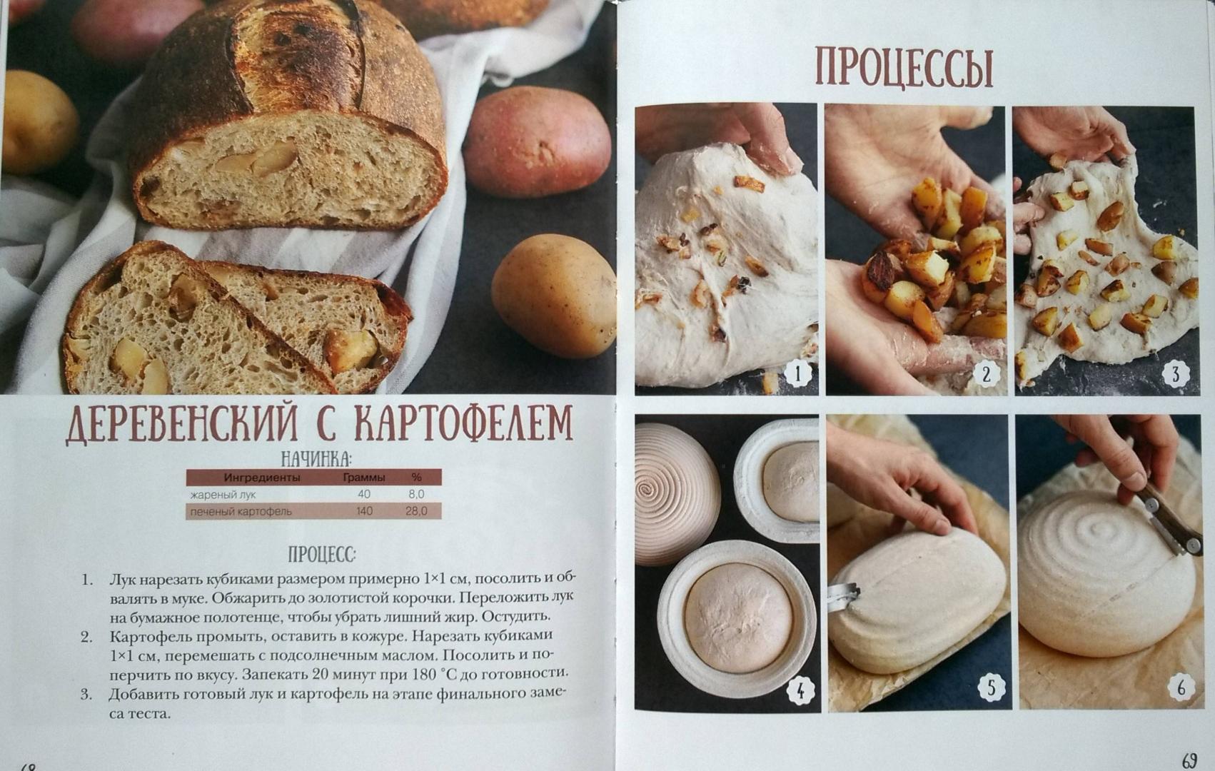 Рецепт хлеба ивана забавникова. Книга Pro хлеб. Хлеб Забавников. Цена хлеба по годам.
