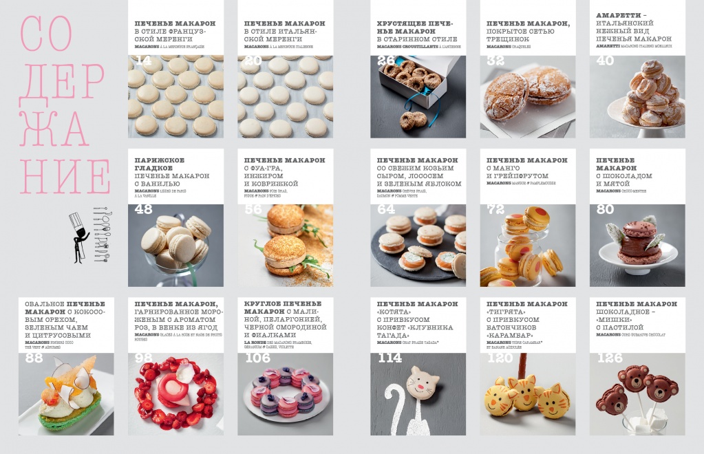 macarons_sept13_04.jpg macarons_sept13_04.jpg